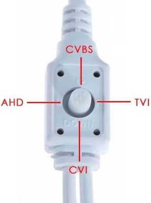 Optimus AHD-H012.1(3.6)_V.3 Камеры видеонаблюдения уличные фото, изображение